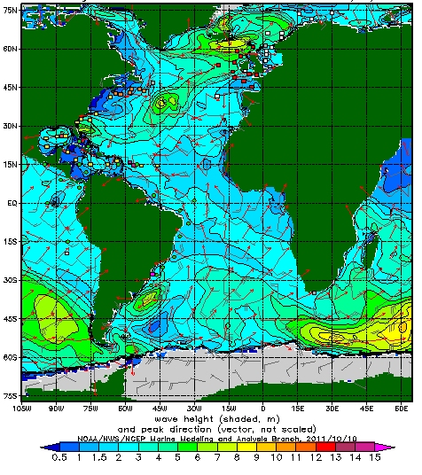 NOAA wave model